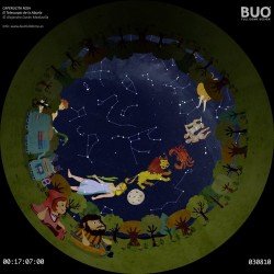 Planetario móvil Infantil. Película Caperucita roja.
