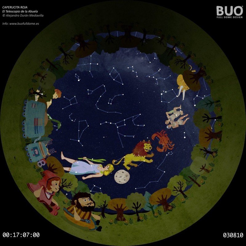 Planetario móvil Infantil. Película Caperucita roja.