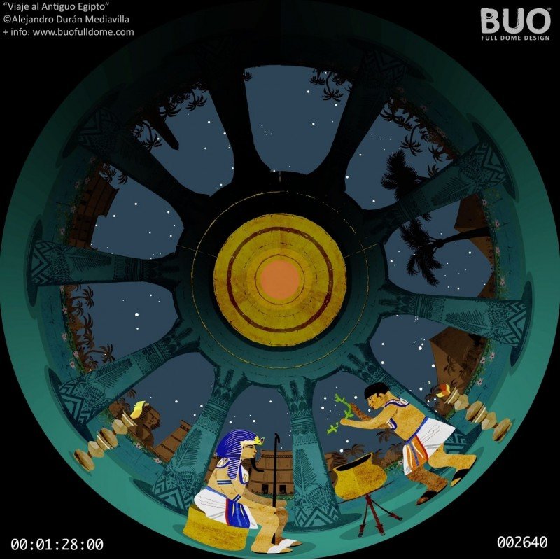 Película espectáculo Fulldome Antiguo Egipto para planetario digital de astronomía e historia.