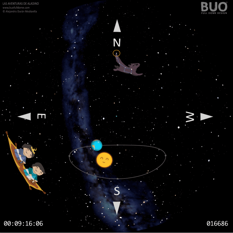 DIGITALES PLANETARIUM-PROGRAMM: DIE SIDERISCHEN ABENTEUER VON ALADIN.