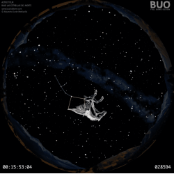 PROGRAMA PLANETARIO DIGITAL: ASTRO TOUR, BAJO LAS ESTRELLAS DEL NORTE.