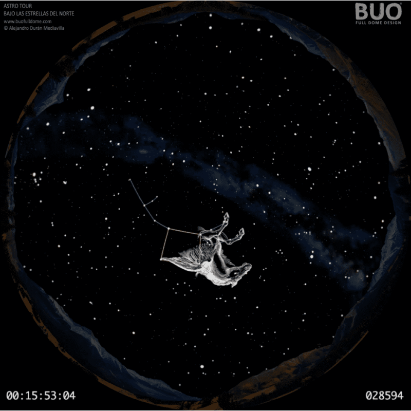 PROGRAMA PLANETARIO DIGITAL: ASTRO TOUR, BAJO LAS ESTRELLAS DEL NORTE.