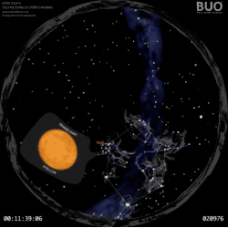 Astro Tour III, tardor i...