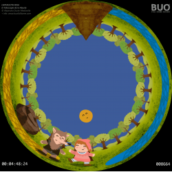 Caperucita Roja, El Telescopio de la Abuela