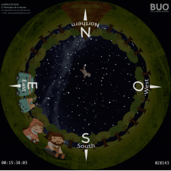Caperucita Vermella, O Telescopio da Avoa
