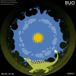 Dinosaur Explorer.