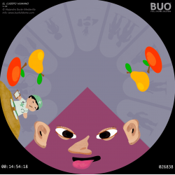 El cuerpo Humano