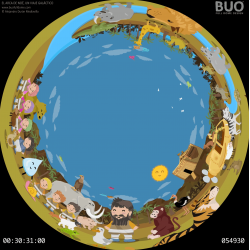 El Arca de Noé (planetario digital): plantas, agua, animales, medio ambiente, estrellas, planetas, exoplanetas, supernovas ...