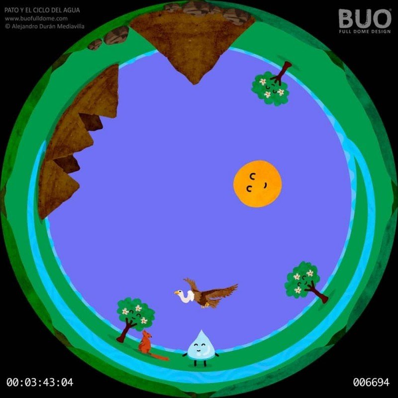Película Fulldome para planetarios digitales escolares, la naturaleza y en el ciclo del agua.