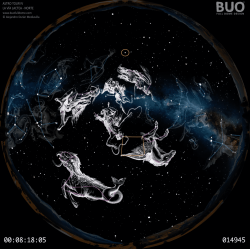 Astro Tour V, Die Milchstraße - N