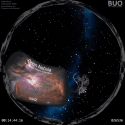 Astro Tour VI, El Zodiaco - N