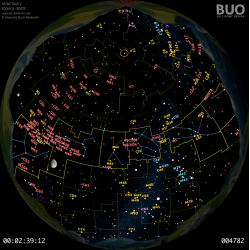 Astro Tour VI, El Zodiaco - N