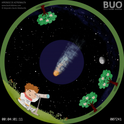 Apprenti Astronaute