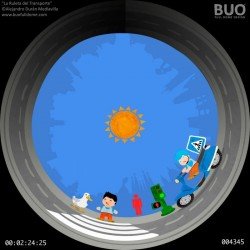 Planetario educativo, sesiones de planetario para colegios, los medios de transportes.